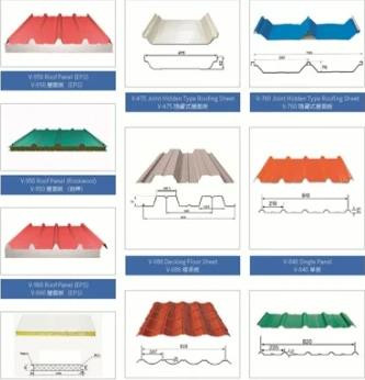 Best Price Roof Color Coated Corrugated Steel Roof Sheet/Plate